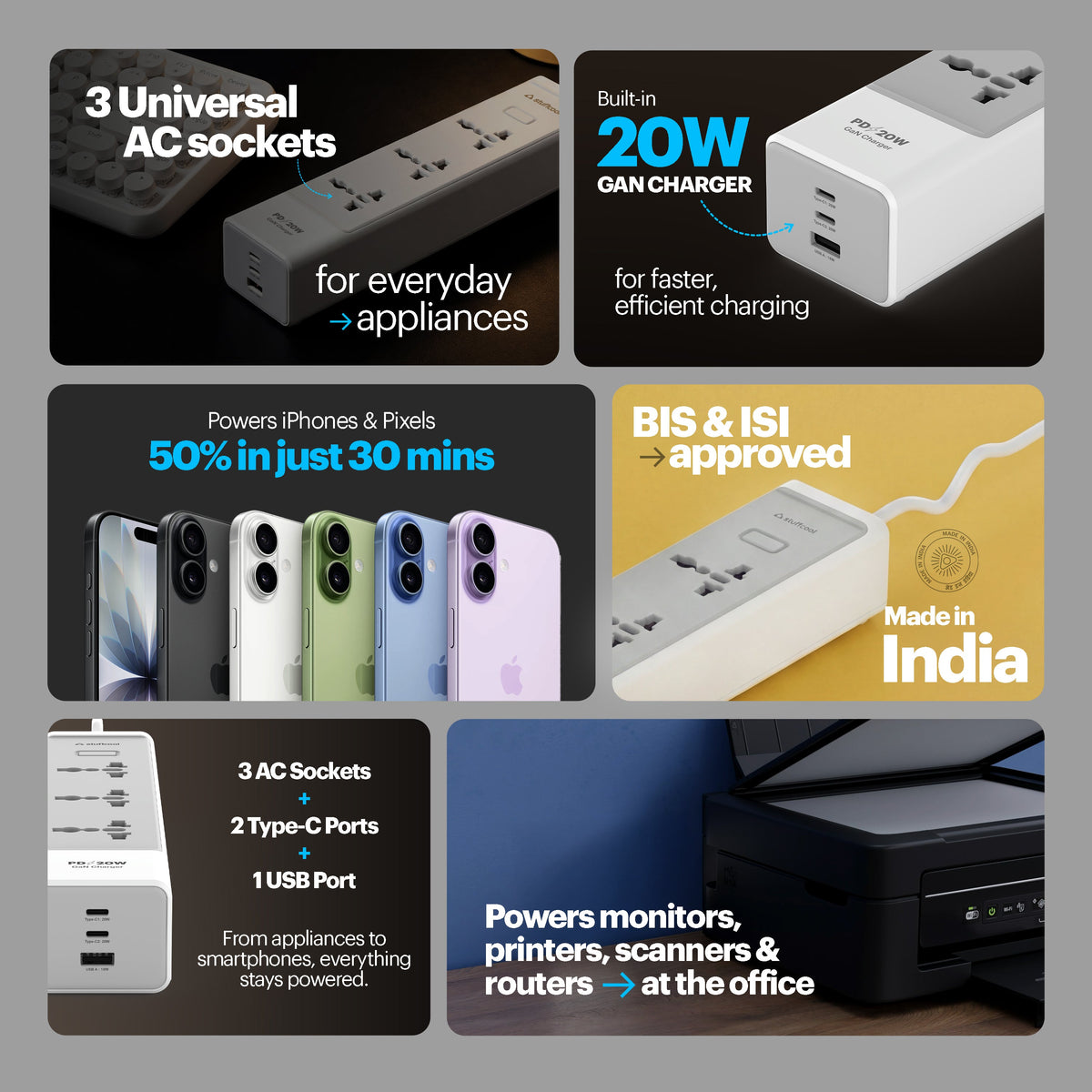 Chargestrip 3 universal AC sockets and a built-in 20W GaN charger.