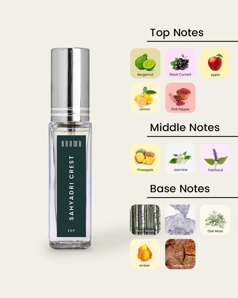 House of Brown Sahyadri Crest (8 ml) Perfume for the modern man House of Brown