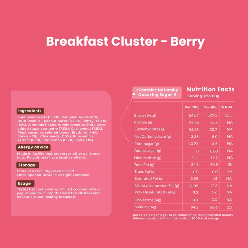 Breakfast Clusters | Berry