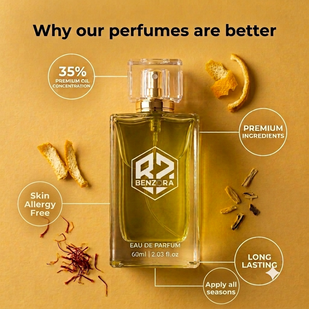 Benzora White Oud Eau de Parfum - 60 ml (Unisex)-2