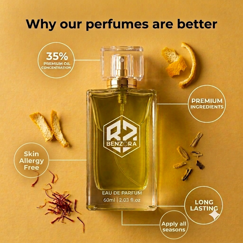 Benzora White Oud Eau de Parfum - 60 ml (Unisex)-2