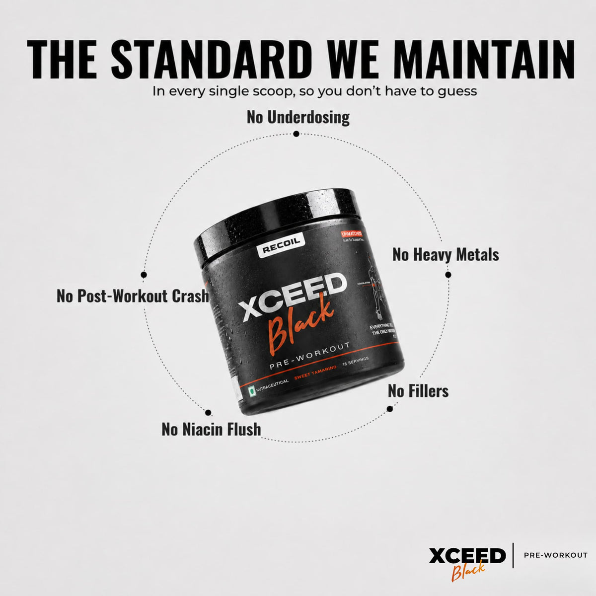 A promotional graphic for Xceed Black Pre-Workout by Recoil, showing a black tub of the product centered on a light gray background with marketing text around it: 'The Standard We Maintain' and callouts such as 'No Underdosing,' 'No Heavy Metals,' 'No Post-Workout Crash,' 'No Niacin Flush,' and 'No Fillers.'.