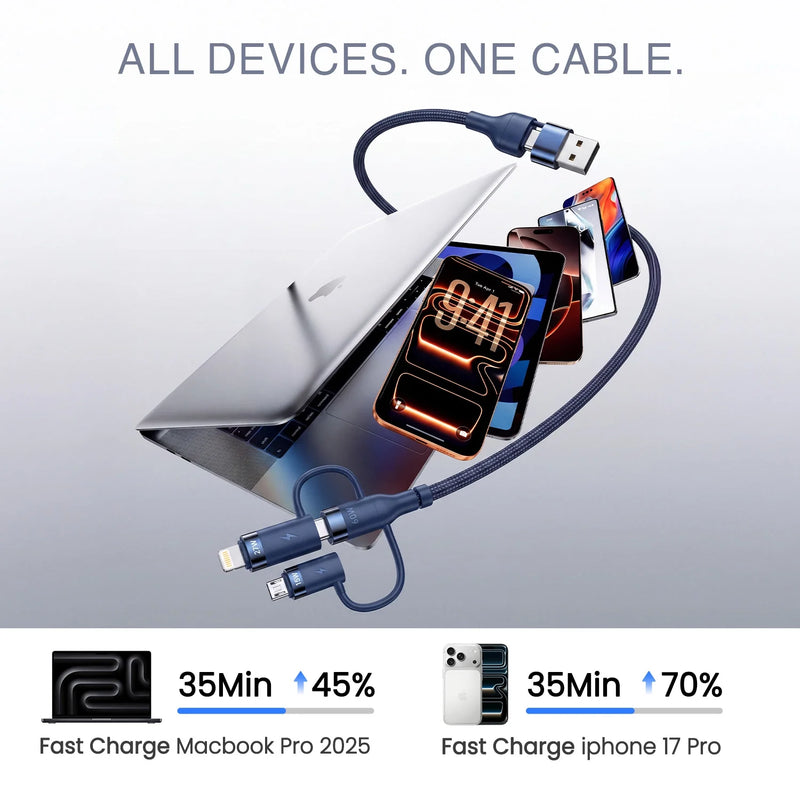 HAMMER 60W 5 in 1 Cable, PD Fast Charging Cable, USB C/A to 60W Type C / 15W Micro / 27W Lightning - Blue-2