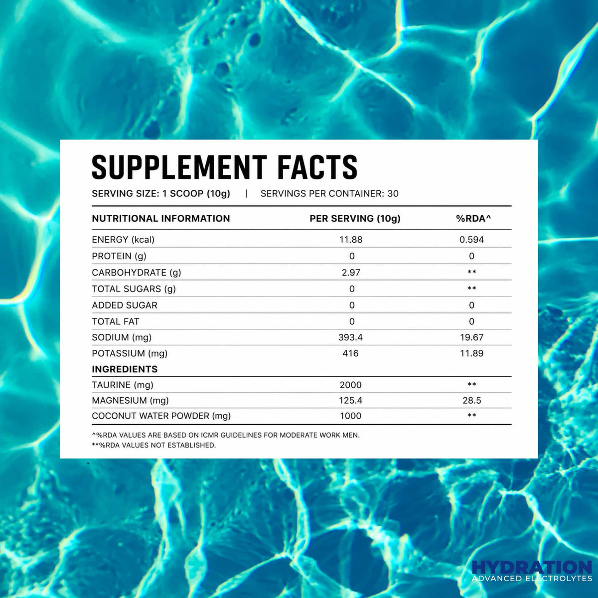 HYDRATION | Advanced Electrolytes Spicy Guava-2