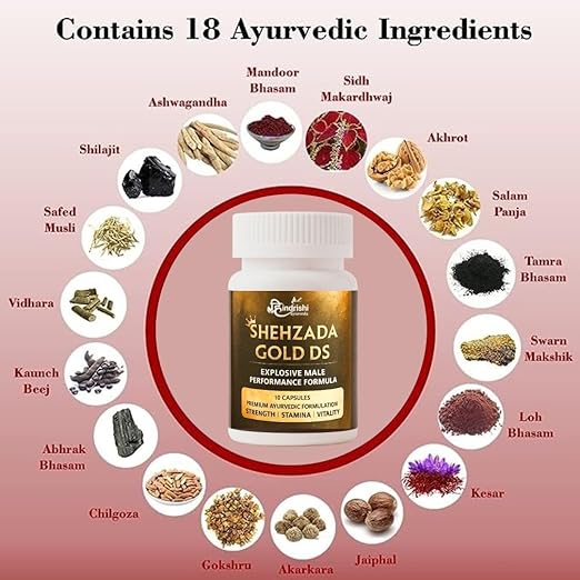 Hindrishi Shehzada Gold DS, Explosive Formula, Premium Ayurvedic Supplement for Strength, Stamina, Vitality, 10 Capsules for men-2