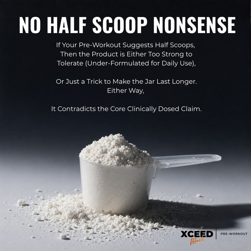 A dark promotional graphic with large white text reading 'NO HALF SCOOP NONSENSE' above a clear scoop filled with white powder on a gray surface. Smaller text explains the message about pre-workout dosing, and the XCEED PRE-WORKOUT logo appears at bottom right.