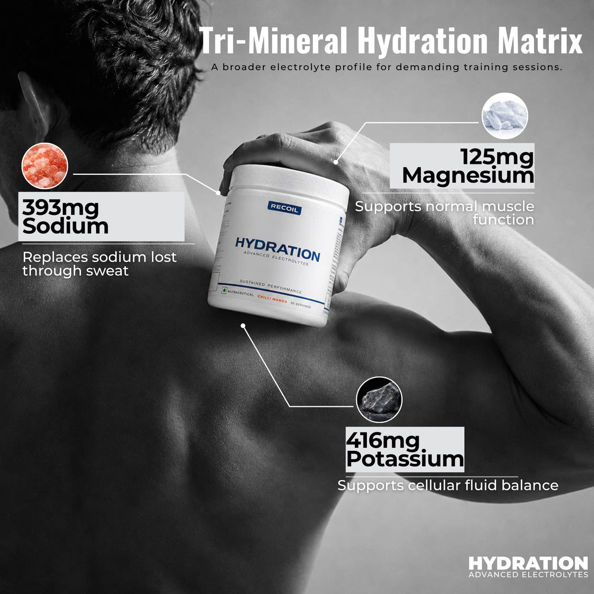 HYDRATION | Advanced Electrolytes Chilli Mango-4