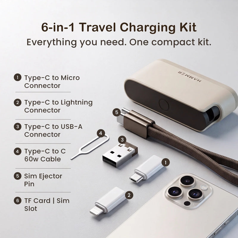 Hammer 6-in-1 Travel Kit Multi-Function Charging & Connectivity Accessory Kit with 60W Type C to C Cable (Beige)-2