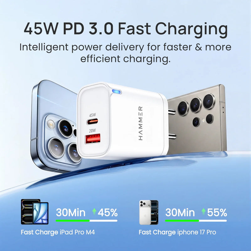 Hammer 45W Dual Port Fast Charger for Samsung and iPhone with PD, PPS Technology Without Cable (White)-3