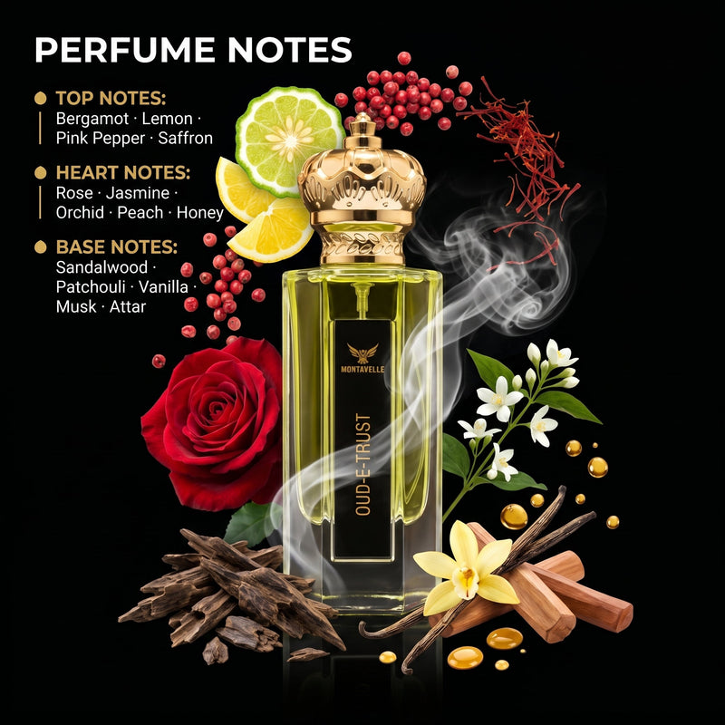 Oud E Trust – Signature Perfume