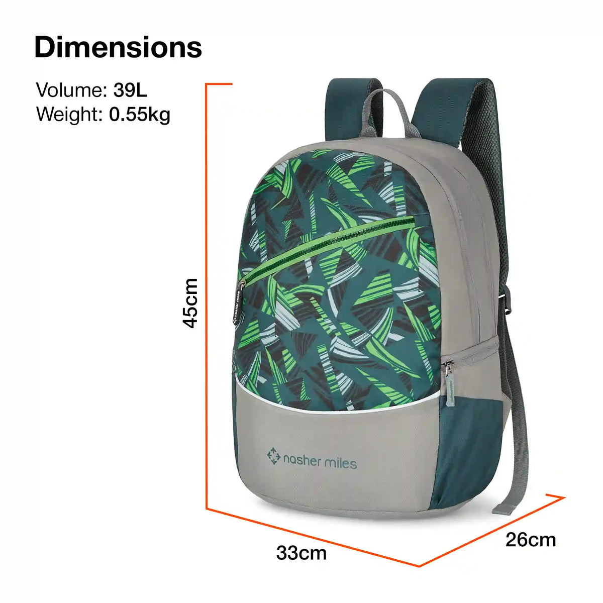 Botany-2
