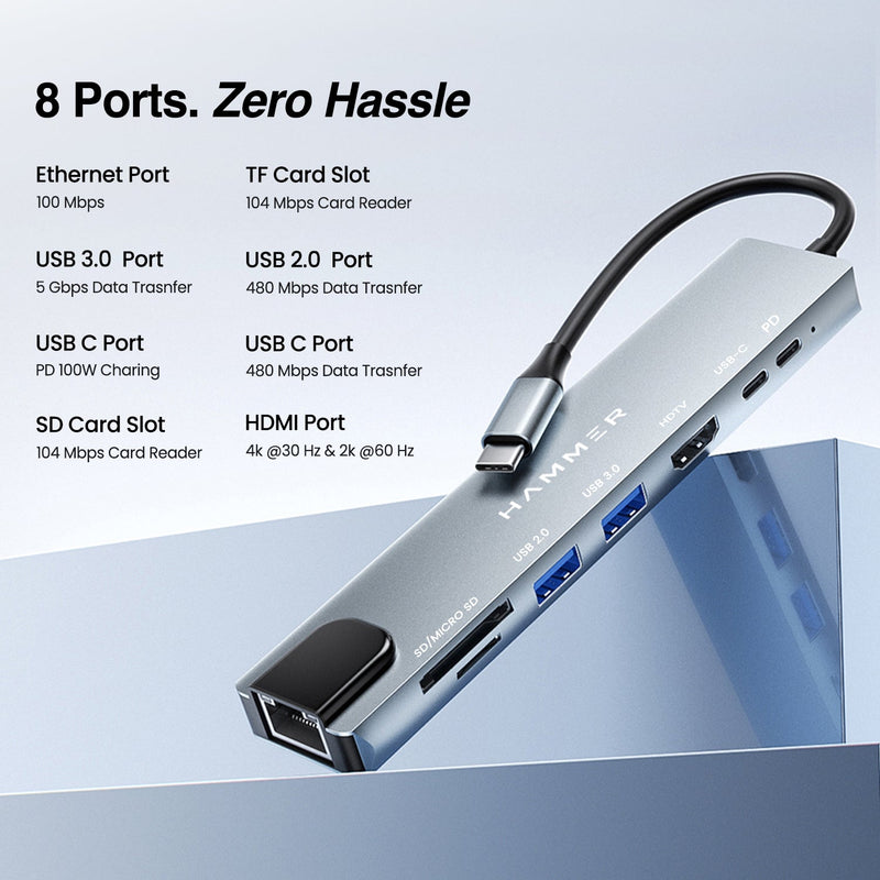 HAMMER 8-in-1 USB-C Hub | 100W PD Charging, 5Gbps Data Transfer, HDMI 4K, Ethernet Port, SD/TF Multiport Adapter (Grey)-3