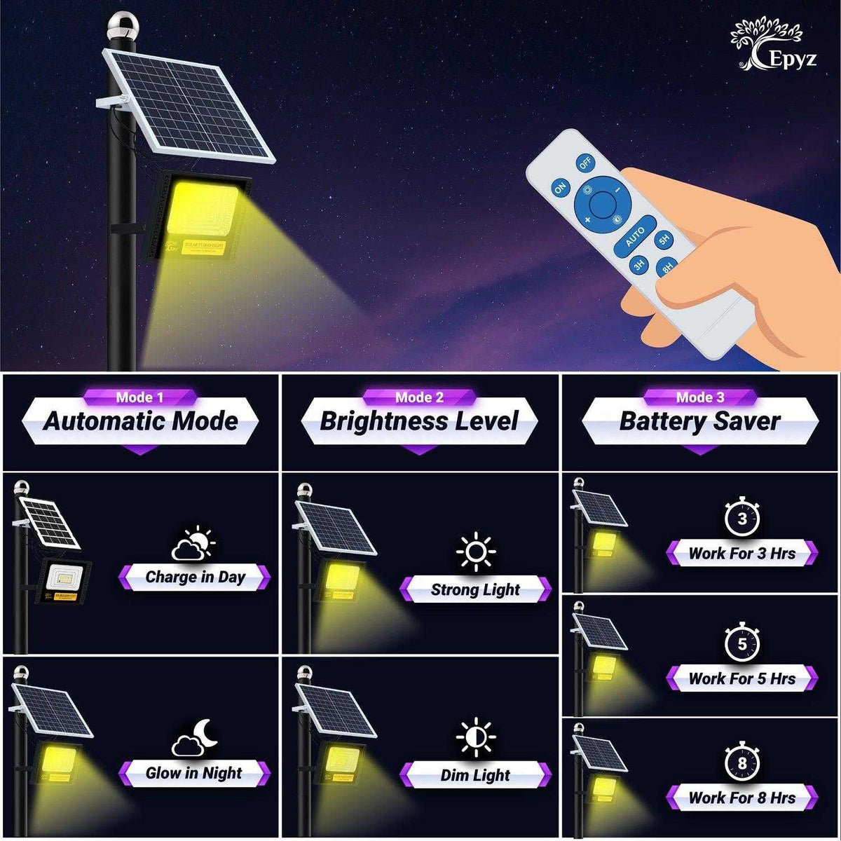 30 Watt Outdoor Solar Flood Light for Home