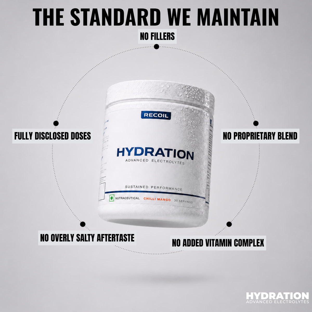HYDRATION | Advanced Electrolytes Chilli Mango-8