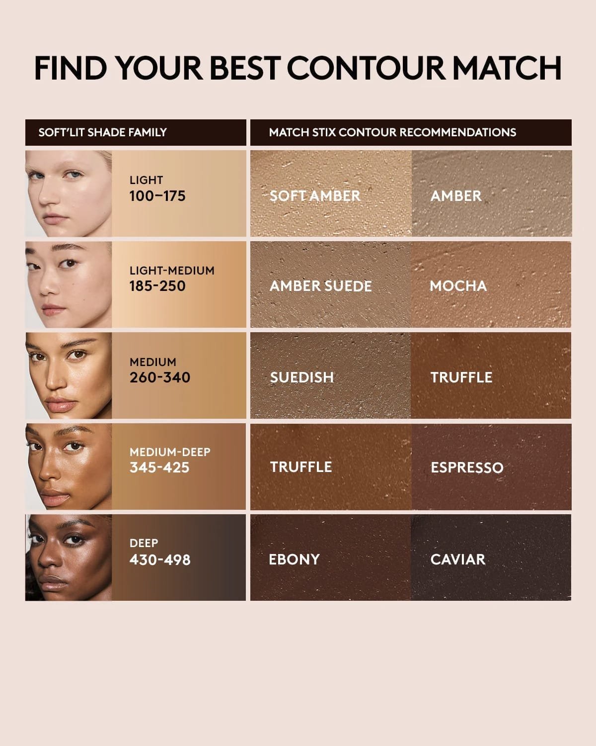 FENTY BEAUTY MATCH STIX 7.10G