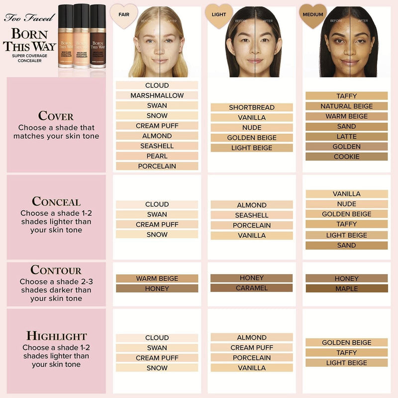 TOO FACED BORN THIS WAY SUPER COVERAGE CONCEALER 13.5ml