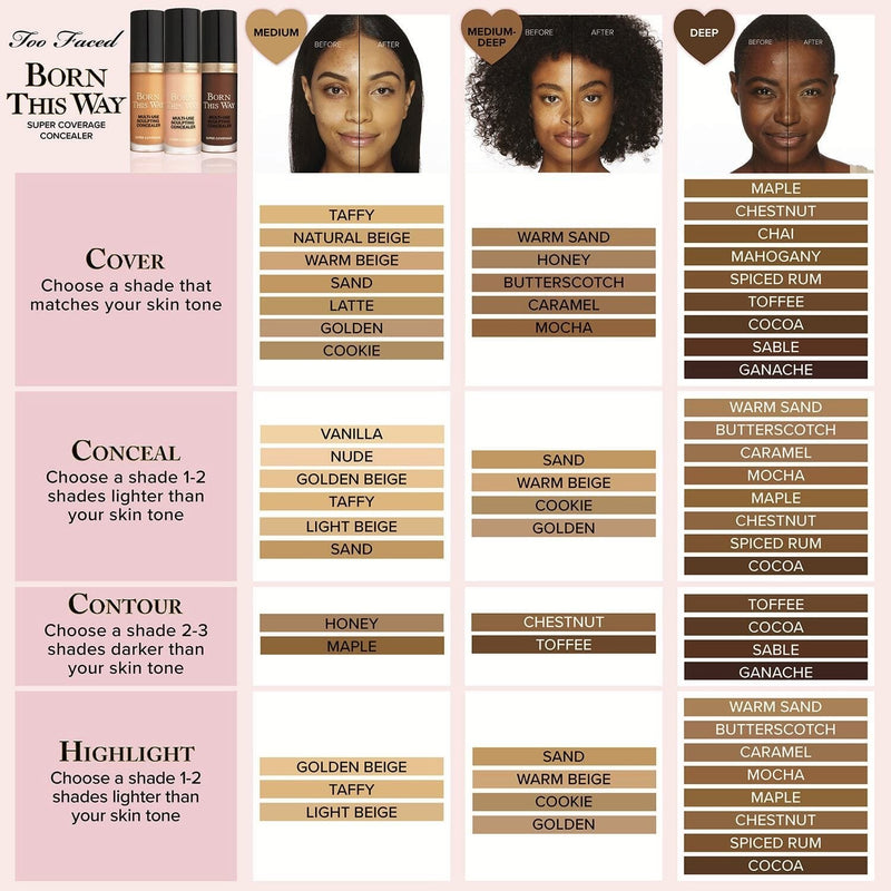 TOO FACED BORN THIS WAY SUPER COVERAGE CONCEALER 13.5ml