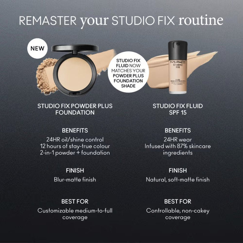MAC STUDIO FIX POWDER PLUS FND 24HRS OIL CONTROL 12G