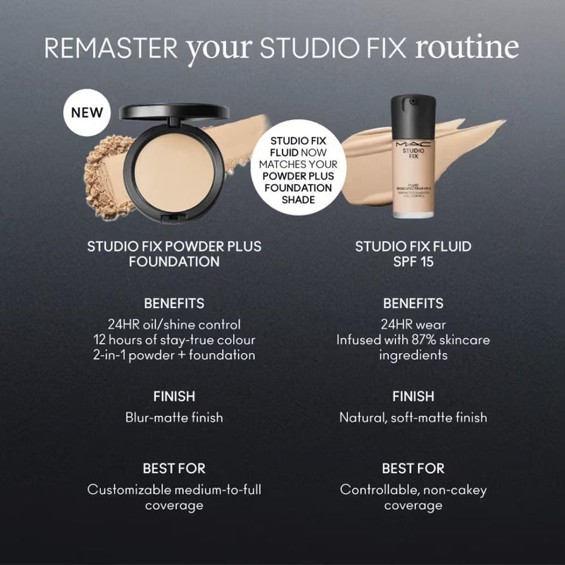 MAC STUDIO FIX POWDER PLUS FND 24HRS OIL CONTROL 12G