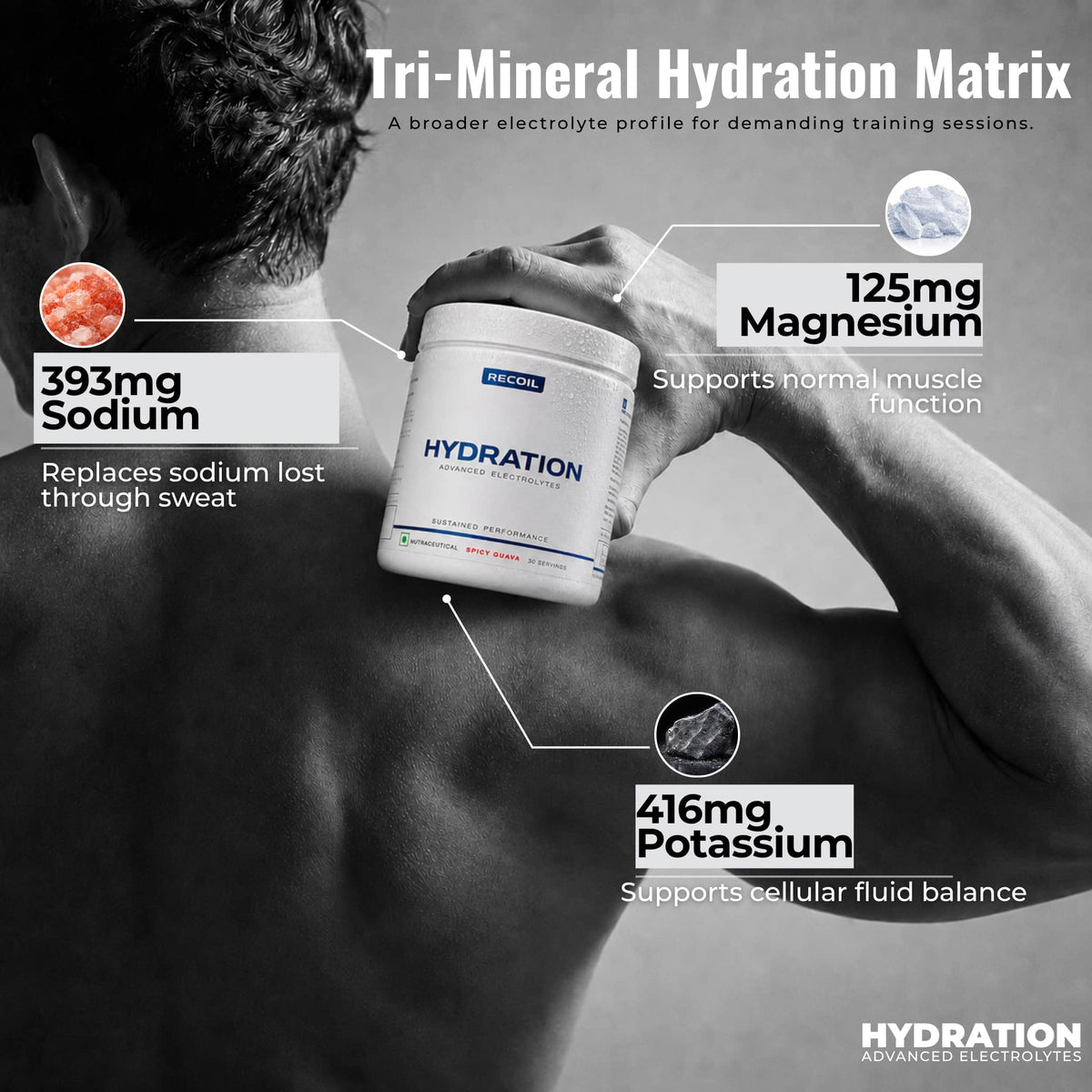 HYDRATION | Advanced Electrolytes Spicy Guava-4
