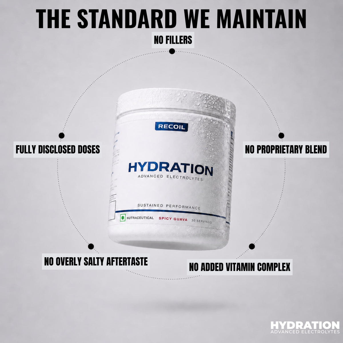 HYDRATION | Advanced Electrolytes Spicy Guava-8