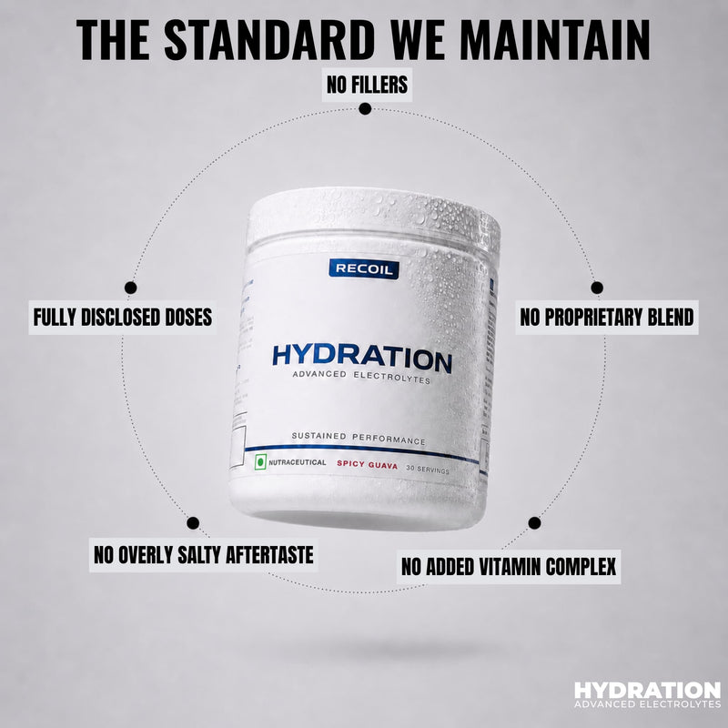 HYDRATION | Advanced Electrolytes Spicy Guava-8