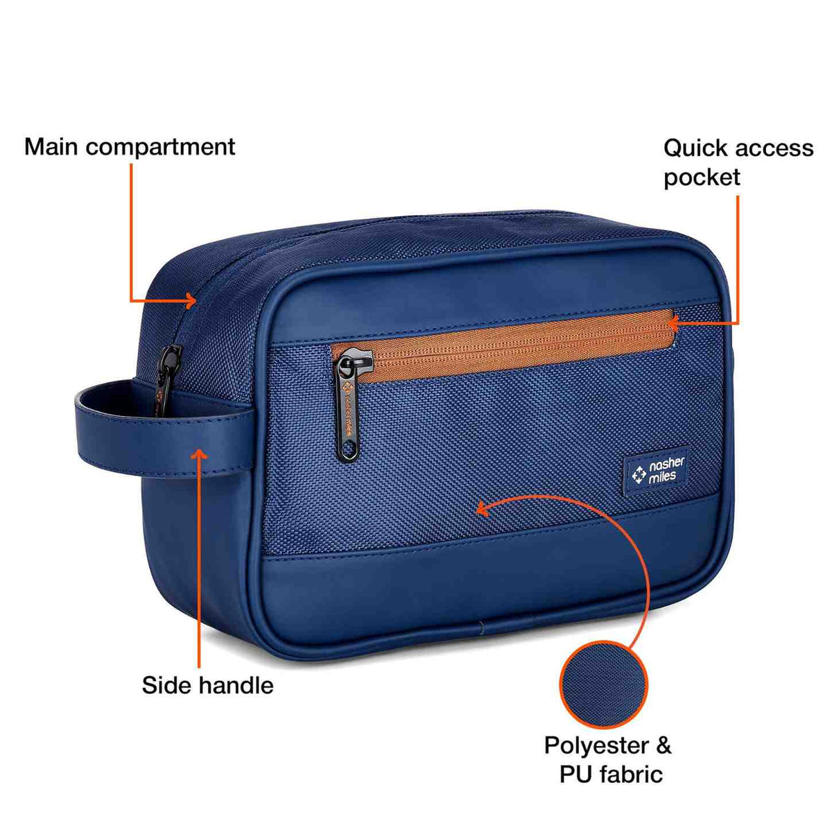 Stash Toiletry Kit-3