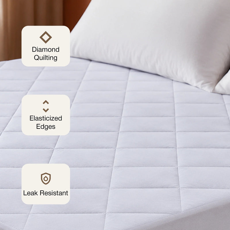 Ombre - Pure Shield Quilted Mattress Protector (White)-3