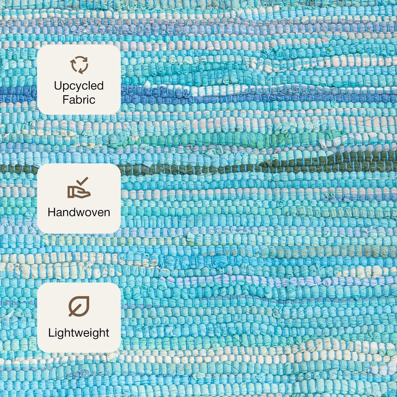 Earthology Harmony - Recycled Rug (Turquoise)-3