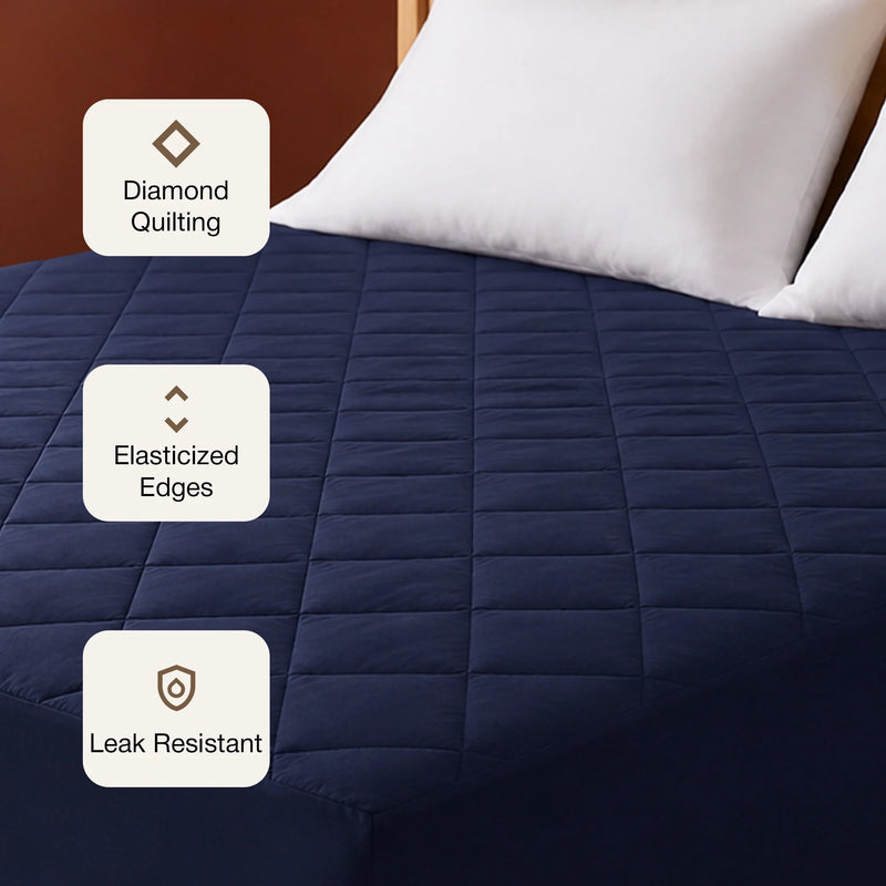 Ombre - Pure Shield Solid Quilted Mattress Protector (Navy Blue)-3