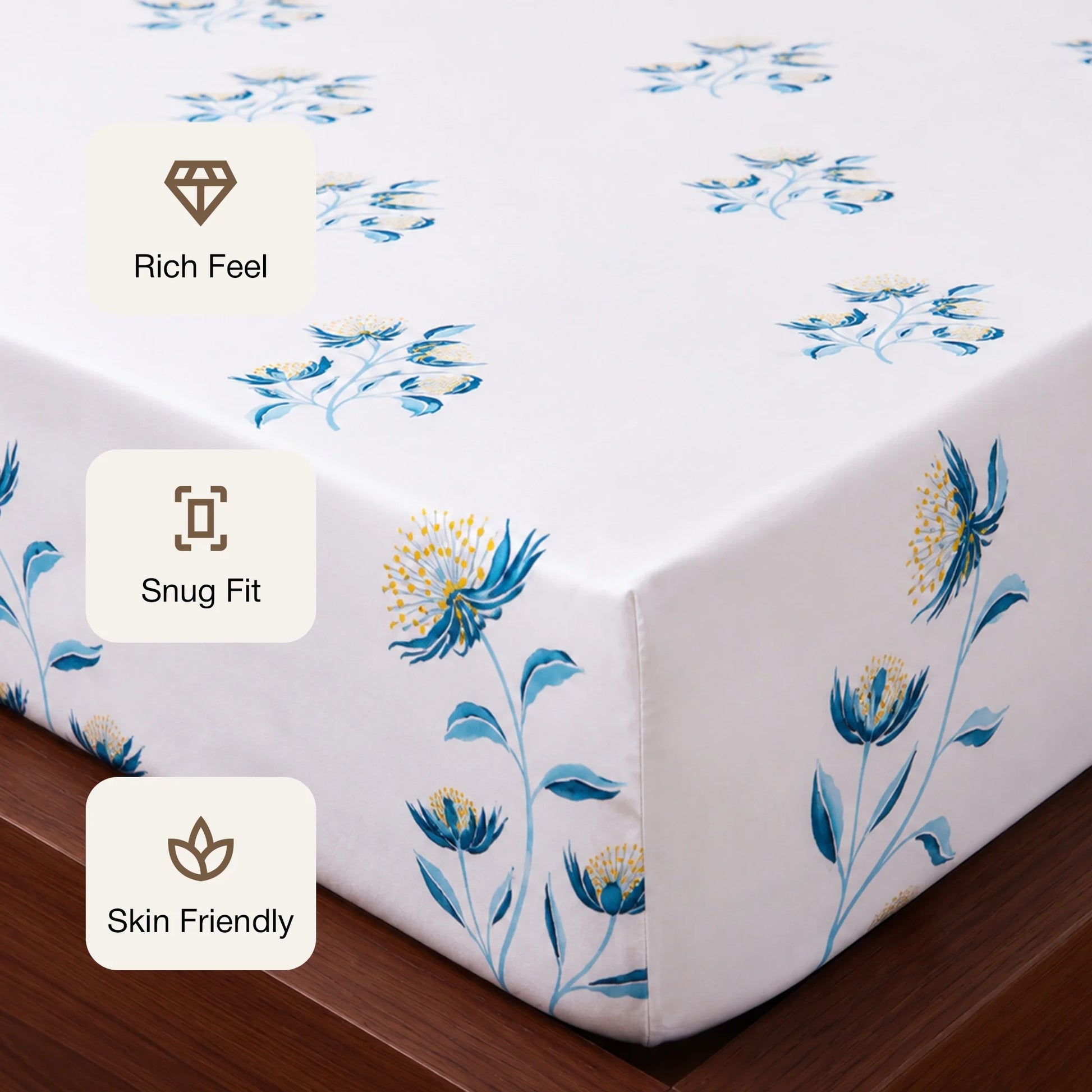 Wild Grace Flower - Floral Fitted Sheet (Turquoise & Blue)-3