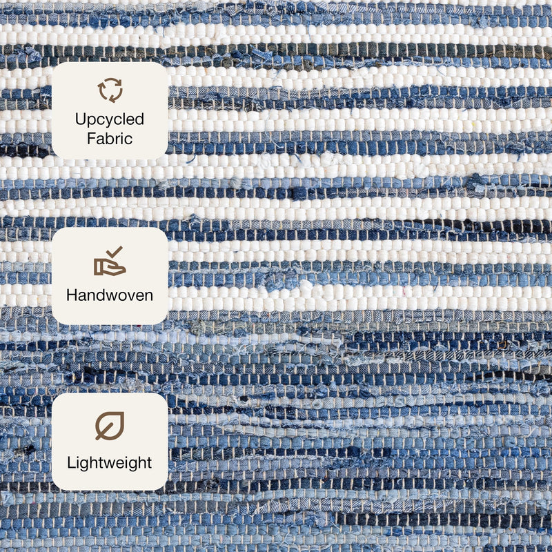 Earthology Soothe - Denim Recycled Rug (Blue)-3