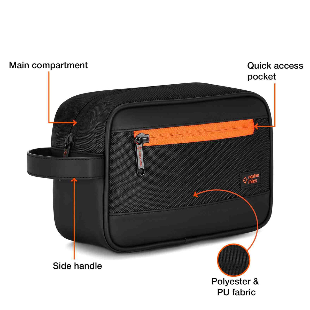 Stash Toiletry Kit-3