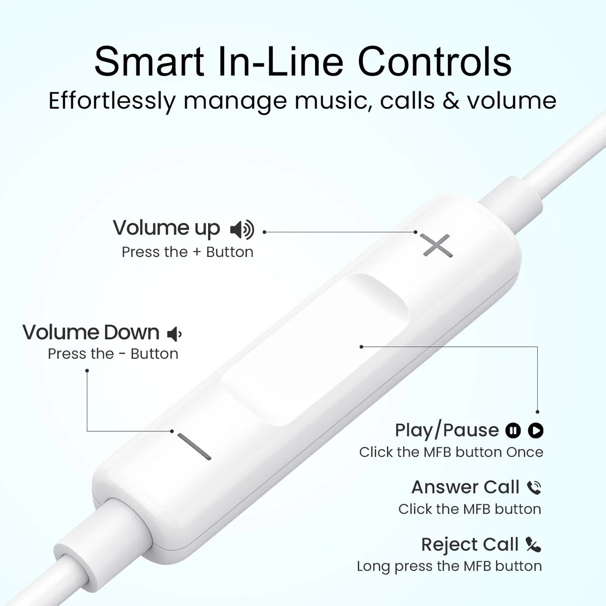 HAMMER Nova 3 Type C Earphones with 13mm Drivers, MFB Control, Ergonomic Half In-Ear Wired Earphones – White-3