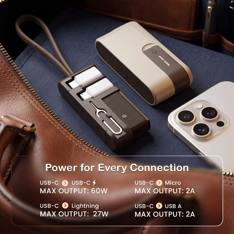 Hammer 6-in-1 Travel Kit Multi-Function Charging & Connectivity Accessory Kit with 60W Type C to C Cable (Beige)-4