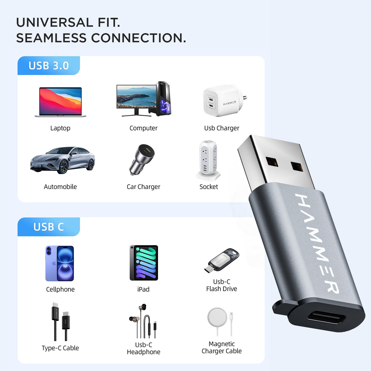 HAMMER USB Type C Female to USB Male OTG Adapter with 5 Gbps High-Speed Data Transfer (Grey)-8