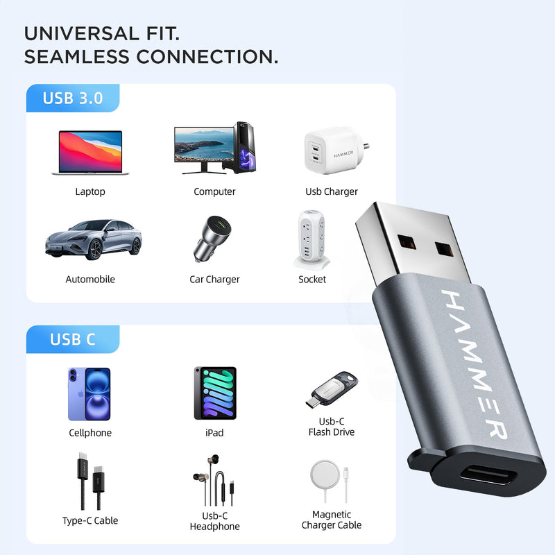 HAMMER USB Type C Female to USB Male OTG Adapter with 5 Gbps High-Speed Data Transfer (Grey)-8