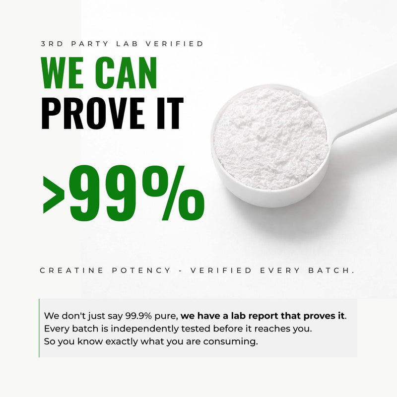 Spoonful of white powder with text about third-party lab verification and creatine potency.