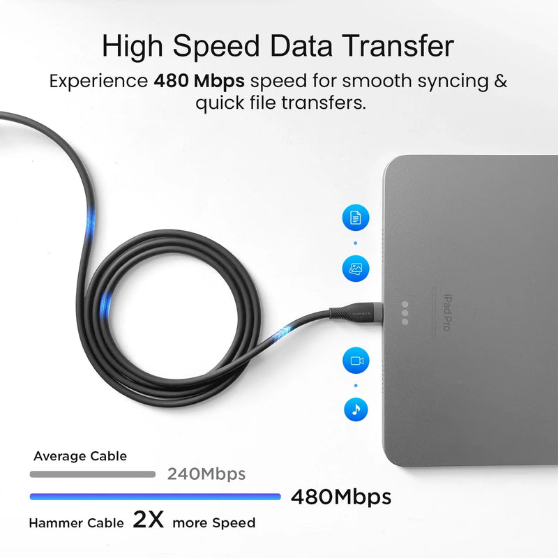 Hammer Type C to Type C Cable 60W Silicone Cable, Data Sync, Tangle Free, Compatible with all C-Type Devices (Black)-5