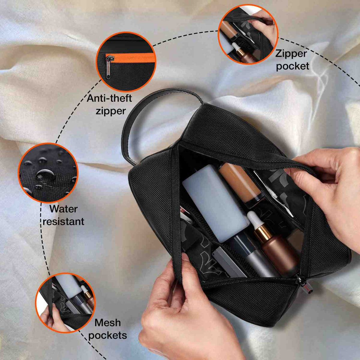 Stash Toiletry Kit-4