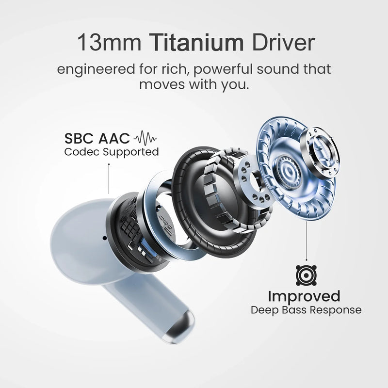 Hammer Solo Earbuds with 80H Playtime, Bluetooth v6.0, 13mm Drivers, Fast Charging (Blue)-5