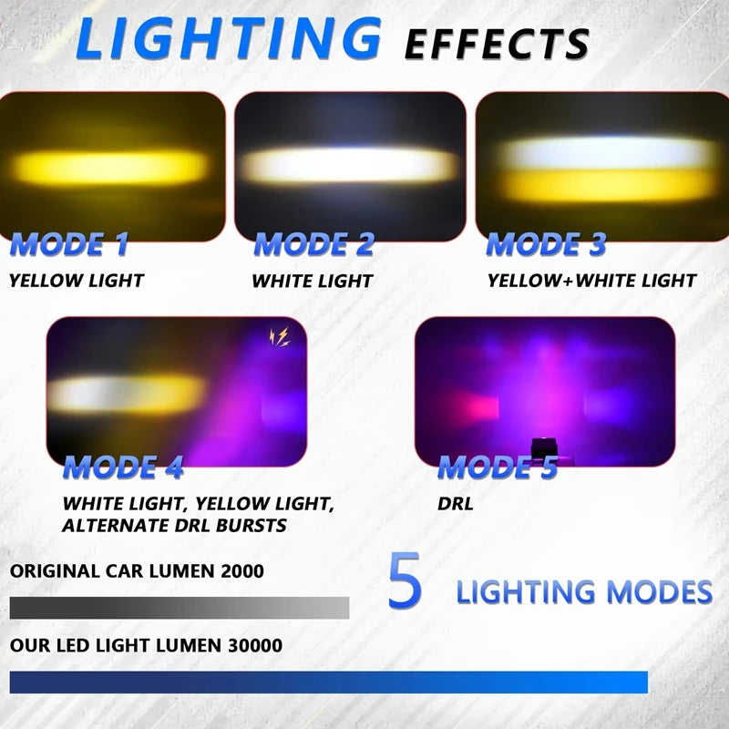 LED Car Grille Spotlight Projector Lens Light DRL 150W 12000LM Super Bright Motorcycle Auxiliary Spotlight 6000K/4500K/3000K 12V