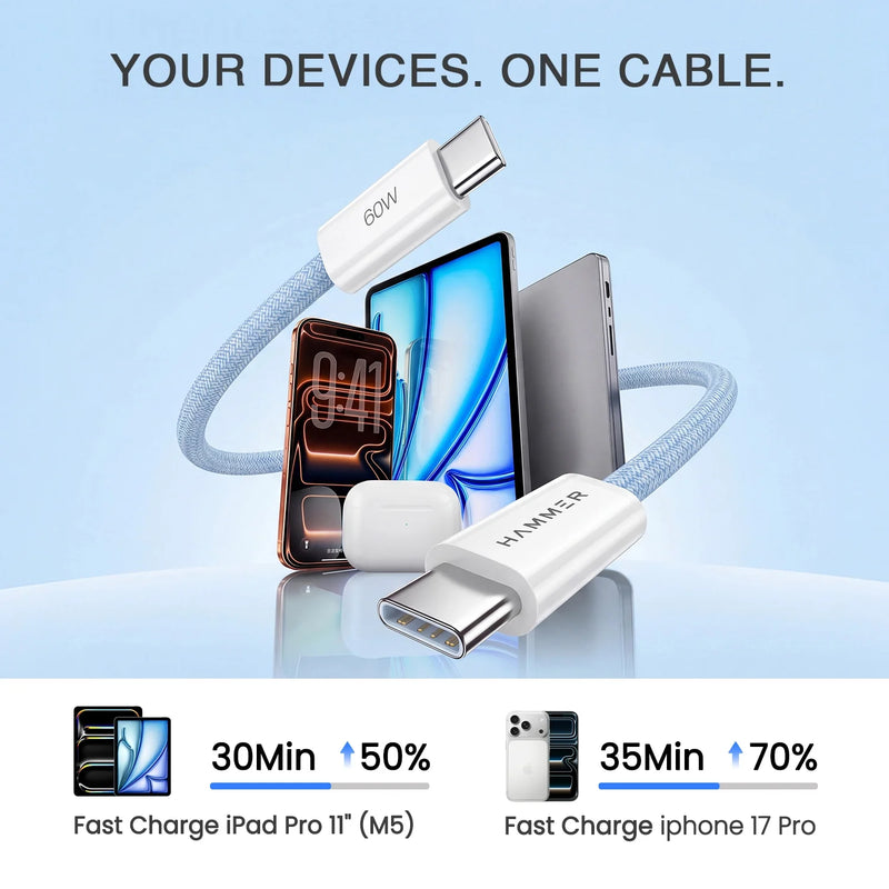 Hammer 60W Magnetic Braided USB Type-C to C Fast Charging & Data Transfer Cable, Durable Tangle Free Design (Blue)-3