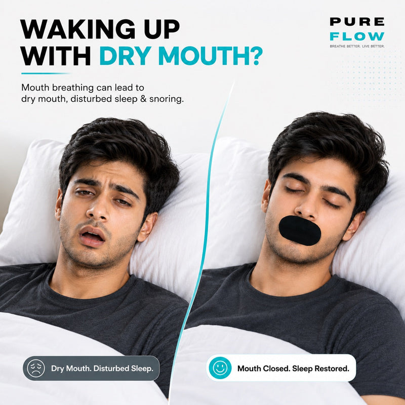 PUREFLOW MOUTH TAPE