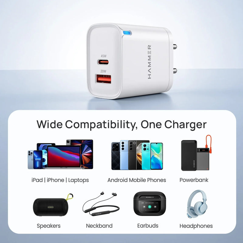 Hammer 45W Dual Port Fast Charger for Samsung and iPhone with PD, PPS Technology Without Cable (White)-5