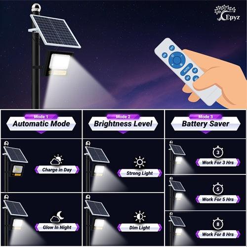 50 Watt Solar Flood Light (White Light)
