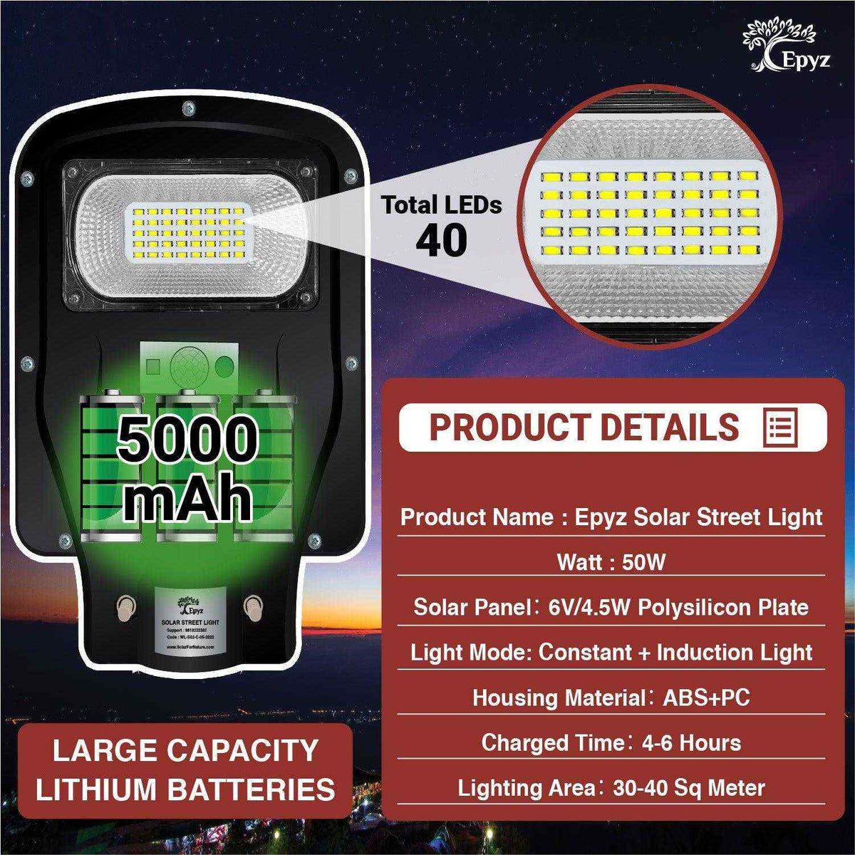 50 Watt Solar Street White Light With Motion Sensor (Without Pole)