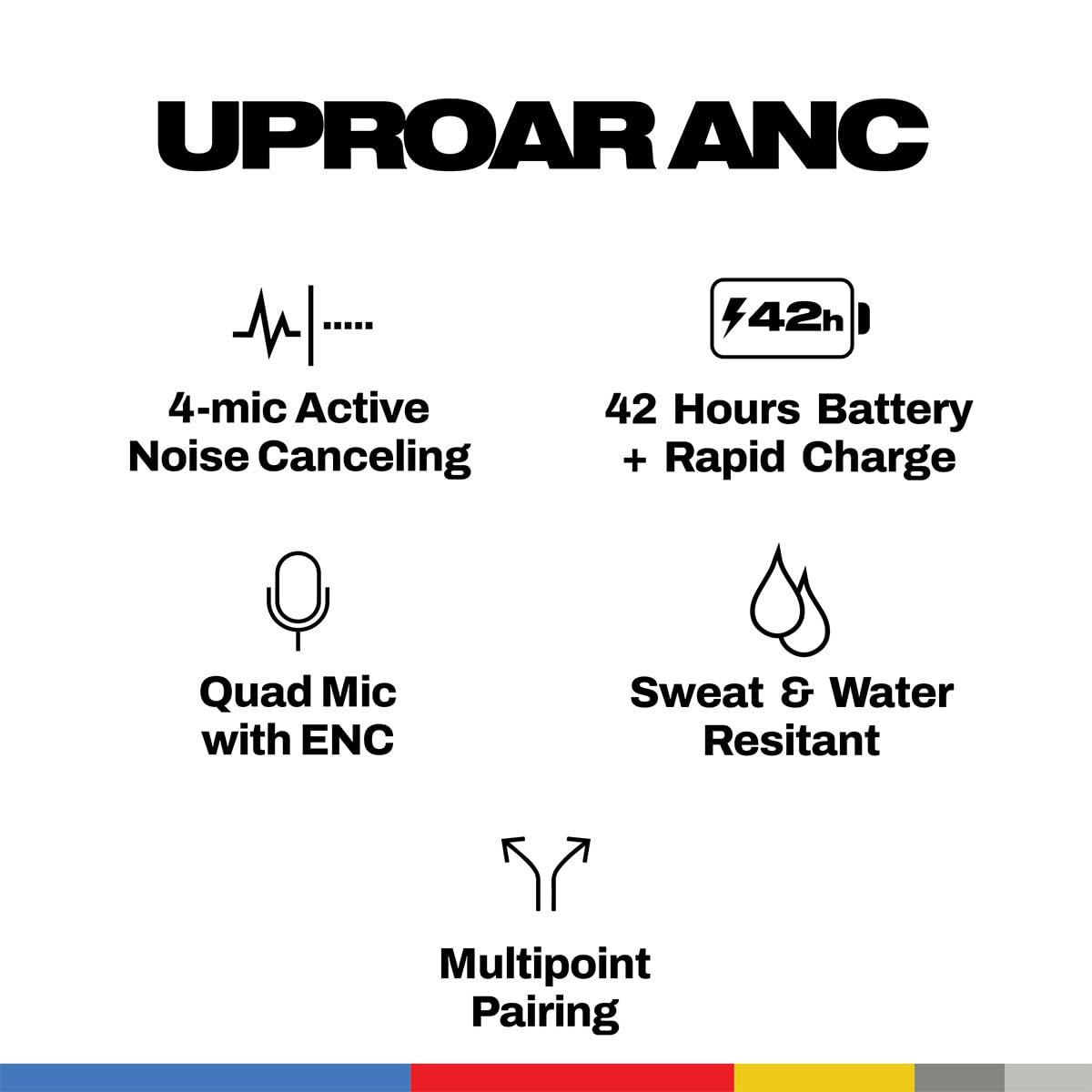 Skullcandy Skullcandy Uproar ANC Wireless Earbuds, Active Noise Cancelling, 42Hr Battery + Rapid Charge, Quad Mic ENC, 10mm Drivers, Multipoint Pairing, Low Latency, Sweat & Water Resistant – Grey Glossy - image 2