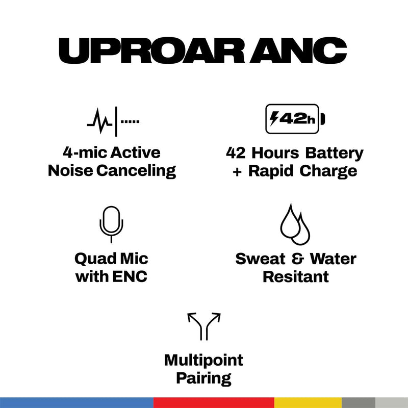 Skullcandy Skullcandy Uproar ANC Wireless Earbuds, Active Noise Cancelling, 42Hr Battery + Rapid Charge, Quad Mic ENC, 10mm Drivers, Multipoint Pairing, Low Latency, Sweat & Water Resistant – Grey Glossy - image 2