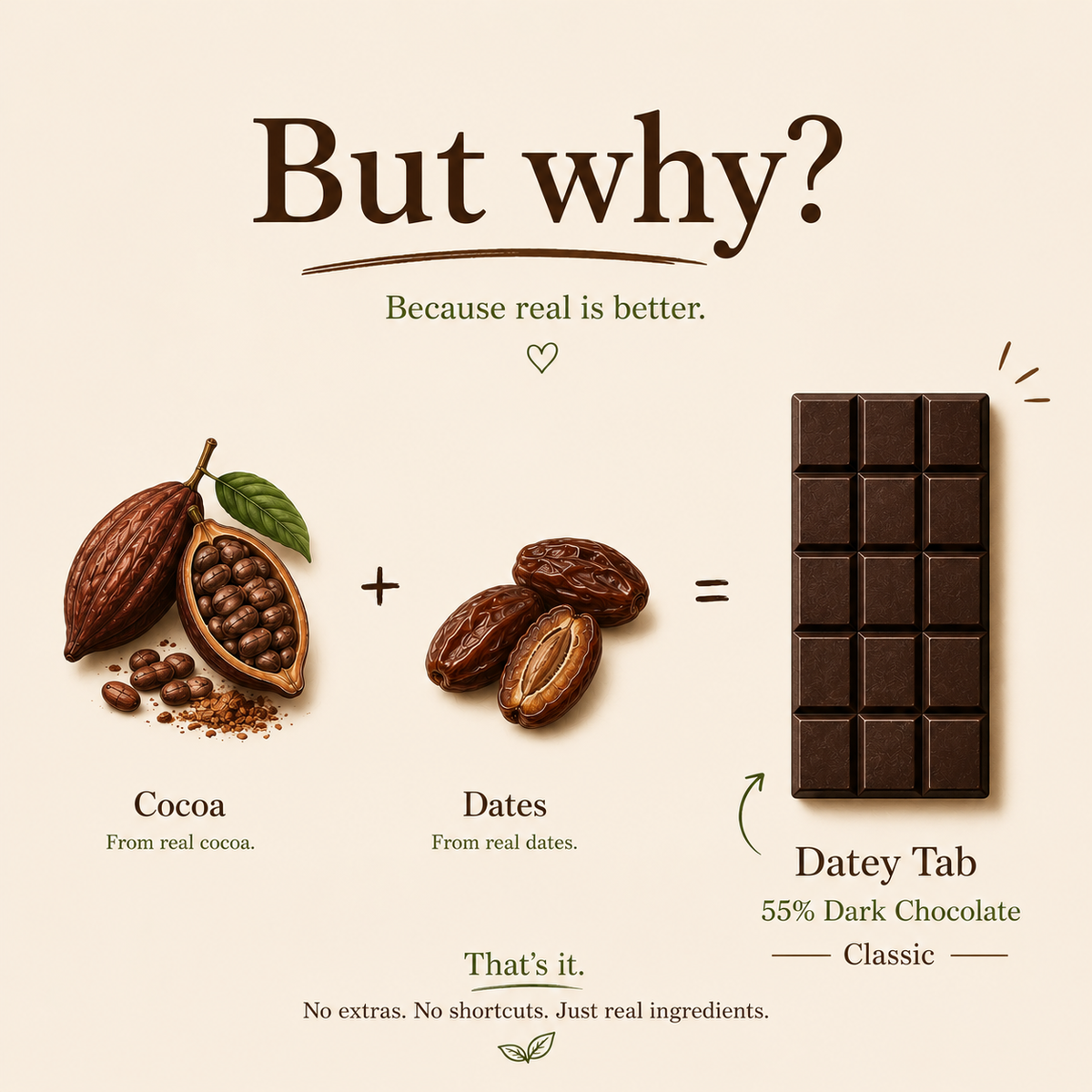 Datey Tab Discovery Box - Pack of 6